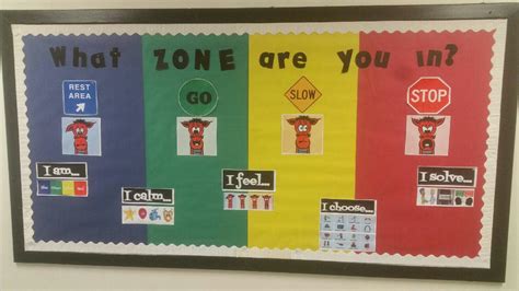 Zones Of Regulation Bulletin Board By James Moffett Derby Hills