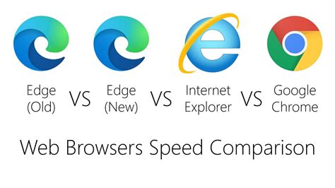 Microsoft Edge Explorer