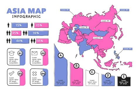 Free Vector Hand Drawn Asia Map Infographic