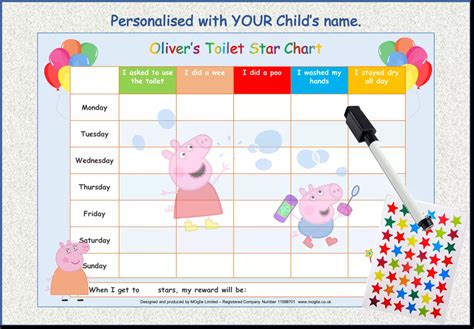 Free Potty Training Chart Printables Customize Online Print