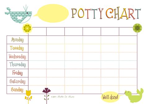 Printable Potty Chart Potty Training Chart Reward Chart Template