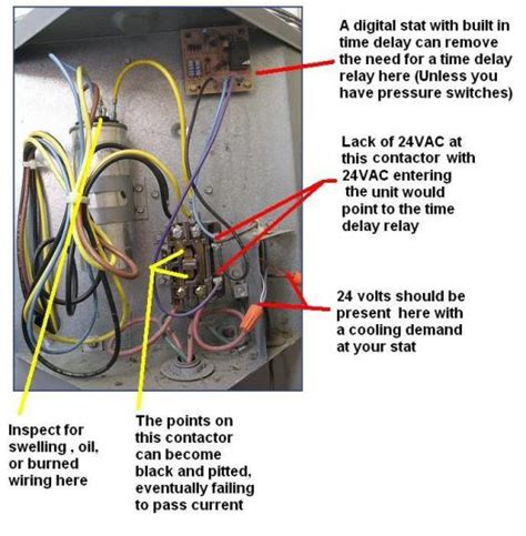 For a new ac installation, a cable must be installed from the disconnect to reach up to the main electric panel. Goodman Condensing Unit Wiring Diagram