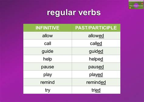 Regular Verbs Meaning And List Mingle Ish