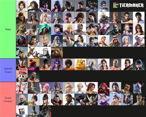 The Full Tekken 8 Roster All Tekken 8 Characters Tekken 8