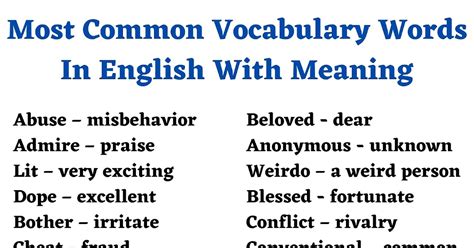 Most Common Vocabulary Words In English With Meaning English Seeker