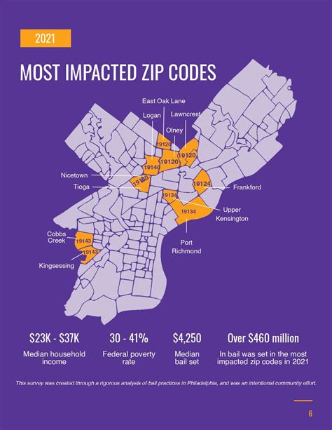 Philadelphia Zip Code Map Updated 2022 48 OFF