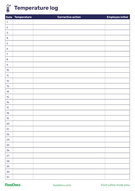 Temperature Log Sheet Download Free Template