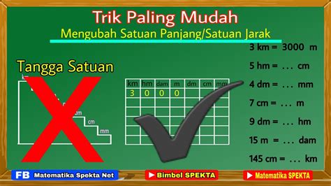 Trik Paling Mudah Mengubah Satuan Jarak Satuan Panjang Tanpa Tangga