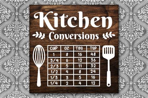 Kitchen Conversions Chart SVG Kitchen SVG