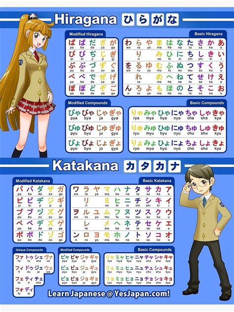 Katakana Chart Hiragana Chart Japanese Quotes Japanese Phrases