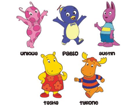 Discovering The Names Of The Backyardigans Characters A Guide To The