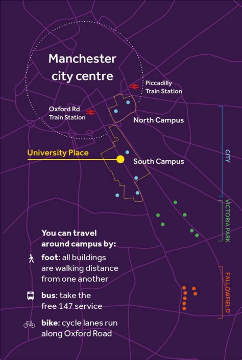 The University Of Manchester Accommodation Tour