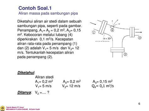 Contoh Soal Debit Aliran Fluida Sinau