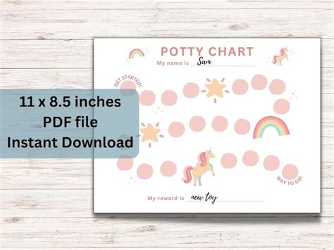 Potty Training Chart For Toddlers Potty Chart Reward Chart Toddler