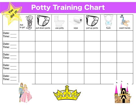 Free Printable Potty Training Chart Templates Pdf Word For Toddlers