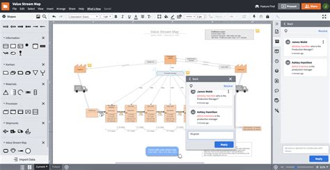 Logiciel VSM Lucidchart