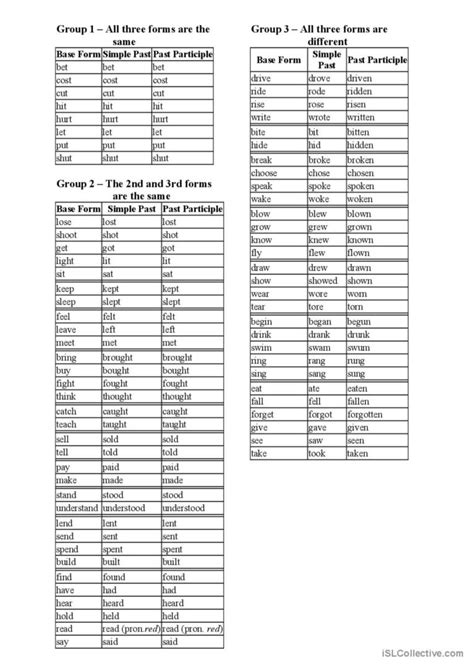 Irregular Verbs Groups General Gramm English Esl Worksheets Pdf And Doc