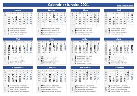 Phases De La Lune 🌙 2020 Et 2021