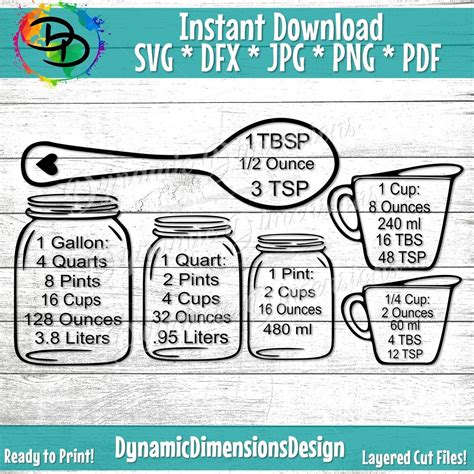 Svg Kitchen Conversion Chart For Cricut