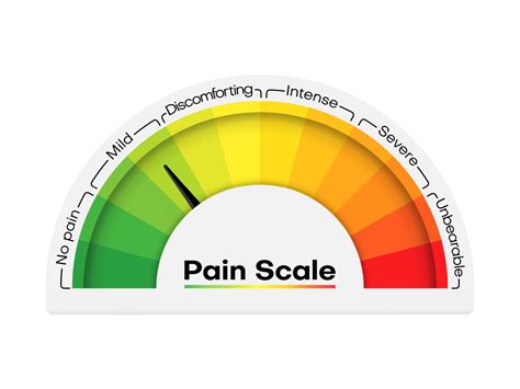 Pain Scale Level Chart Ache Meter Indicator Test 11156733 Vector Art