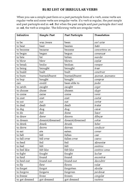 List Of Irregular Verbs B1 And B2 Semantics Morphology