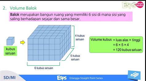 Volume Kubus Dan Balok Matematika Kelas Sd Youtube