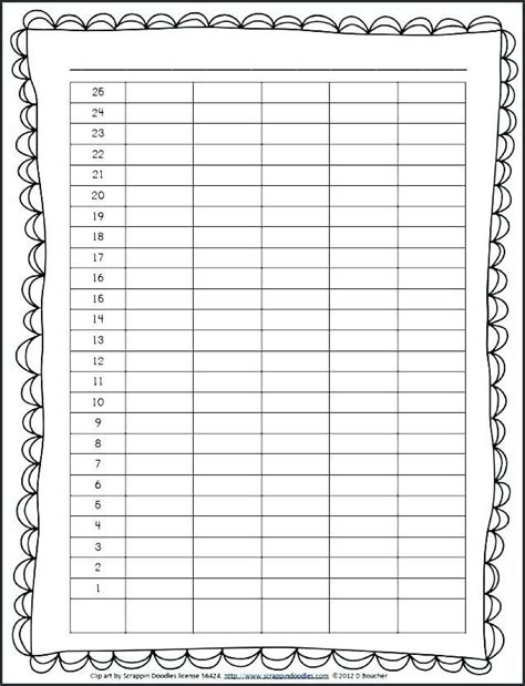 Free Printable Blank Charts And Graphs