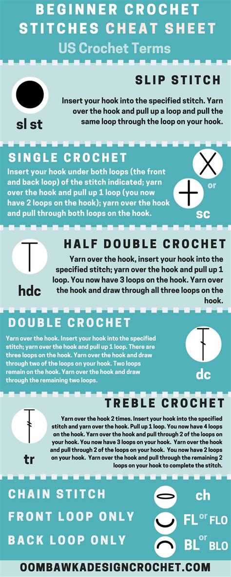 Beginner Crochet Stitches And Symbols Cheat Sheet Crochet Stitches