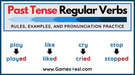 ️ Regular Past Tense Verbs Youtube