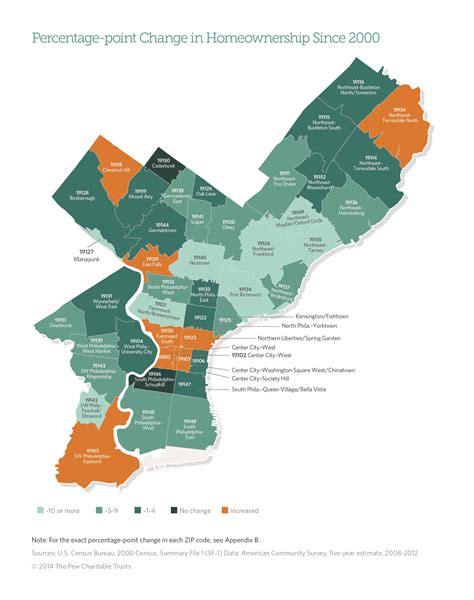 2023 Philadelphia Zip Code Map Everything You Need To Know World Map