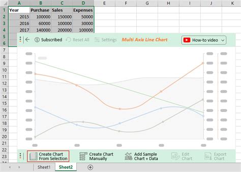 How To Create 3 Axis Graph In Excel