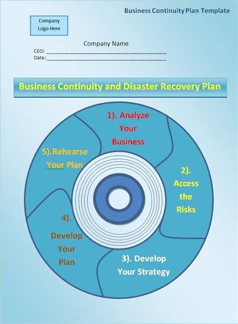 7 Free Business Continuity Plan Templates Excel Pdf Formats