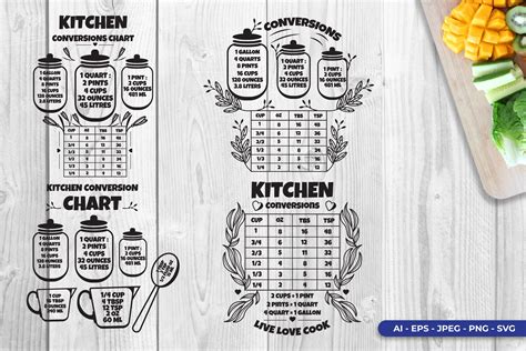 Kitchen Conversion Chart SVG Set Grafik Von PIN Crafter Creative Fabrica