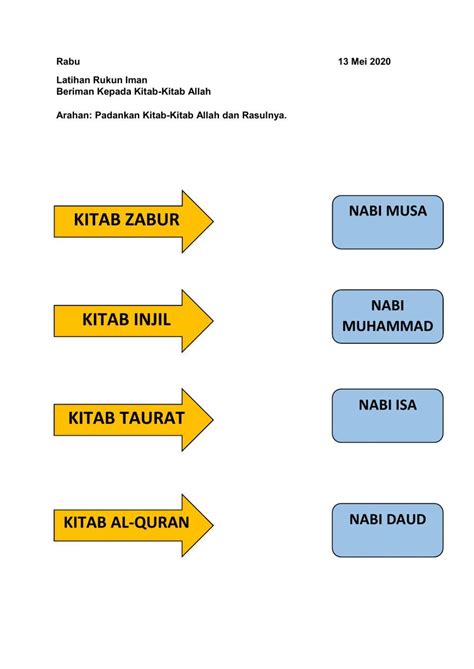 Rukun Iman Interactive Activity For Prasekolah Live Worksheets Nbkomputer