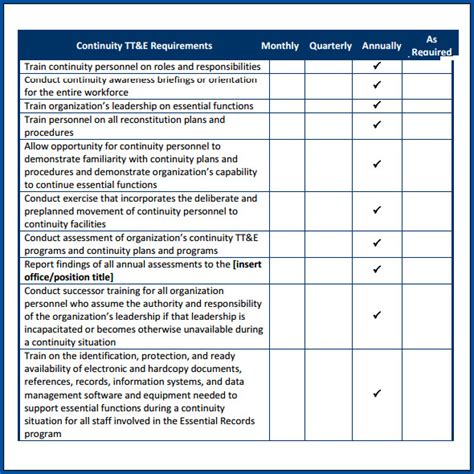 √ Free Printable Business Continuity Plan Checklist Template