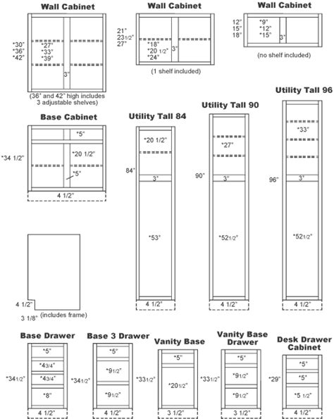 I just received a quote for kitchen cabinets for both medallion and kraftmaid from the same store. KraftMaid Product Information - Selection & Specifications ...