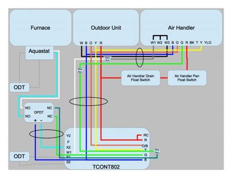 The window air conditioning units are fed from single phase power source (see fig.3), so its branch circuit and its main power cord consisting of 3 wires (the ground wire, hot wire and neutral wire). Ac Unit Thermostat Wiring Diagram