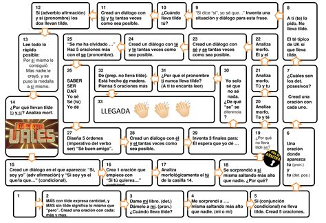 Tilde diacrítica Monosílabos átonos y tónicos