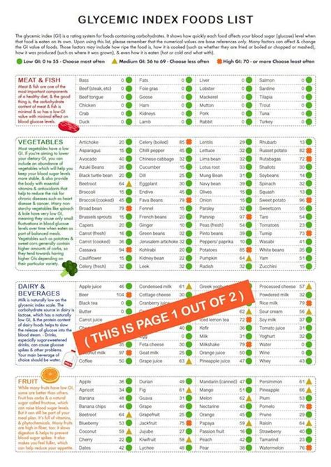 Glycemic Index Food List At A Glance Page Pdf Patient Health