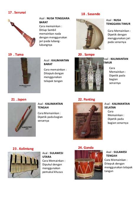 Nama Dan Gambar Alat Musik Tradisional Serat