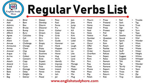 Regular Verbs List English Study Here