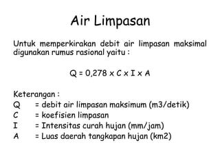 Metode Penyaliran Tambang Ppt