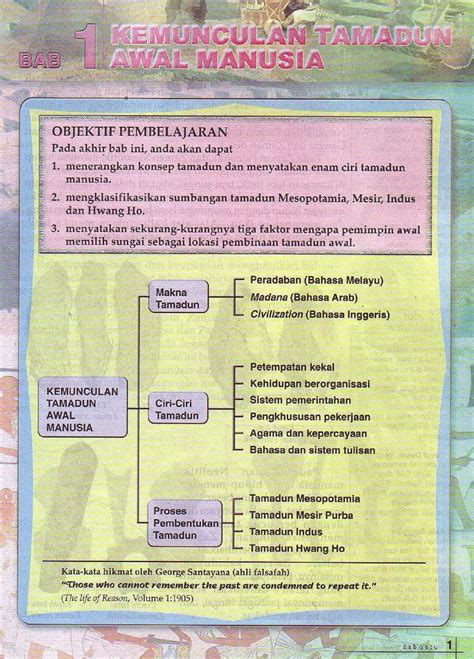 Jawapan Buku Teks Bahasa Melayu Tingkatan 4