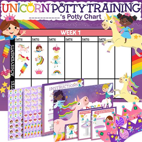 Buy Potty Training Chart Reward Sticker Chart Girls Theme Marks