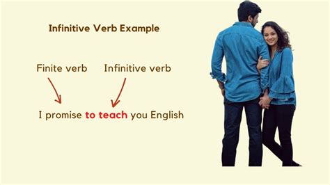 8 Uses Of Infinitive Verbs And Examples