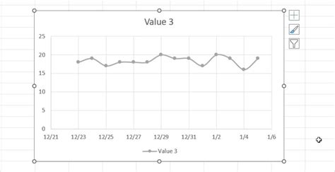 How To Add A 3 Axis Chart In Excel Step By Step Guide