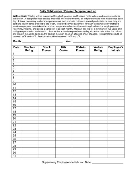 Download, fill in and print cacfp food temperature log template pdf online here for free. Image result for fridge temperature sheets pdf | Food ...