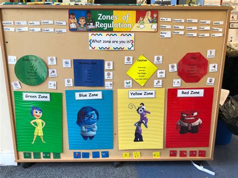 Zones Of Regulation Zones Of Regulation Eyfs Classroom Eyfs Activities