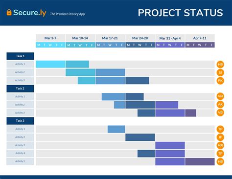 11 Gantt Chart Examples For Project Management Venngage