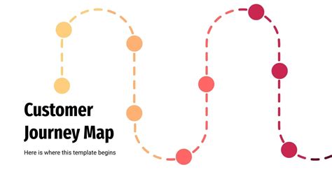 11 Free Customer Journey Map Templates Clickup